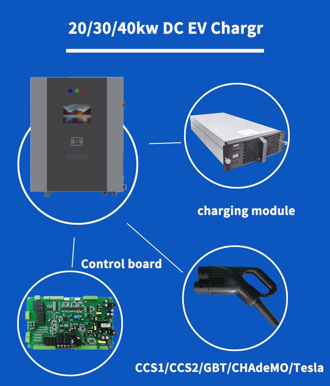 dc electric vehicle charger station-aegen