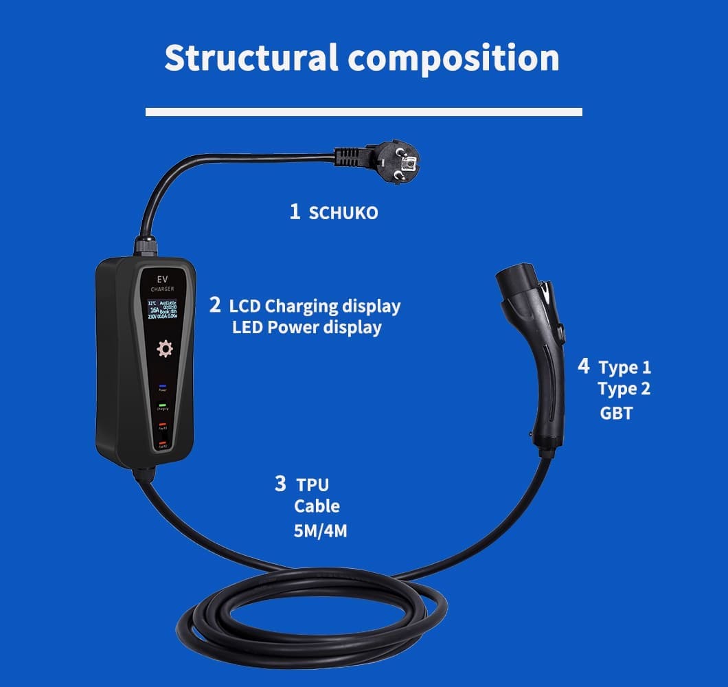 ac portable ev charger-aege