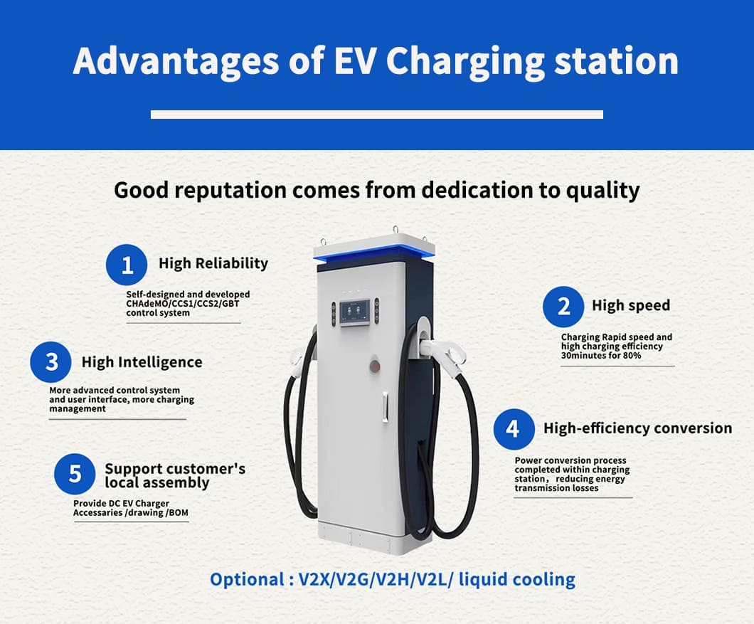 advantages of 120kw ev charger station