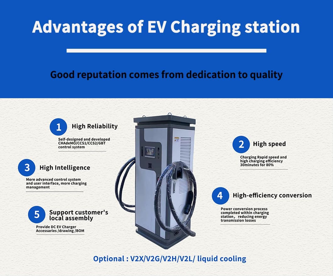 advantages of smart ev charger station