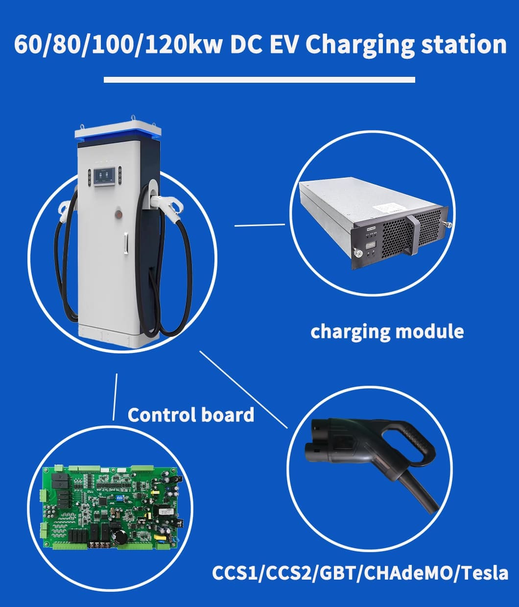 dc electric vehicle charger station-aegen