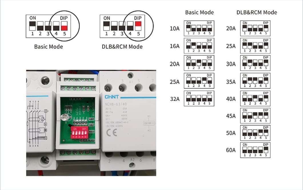 ev charger controller specifications