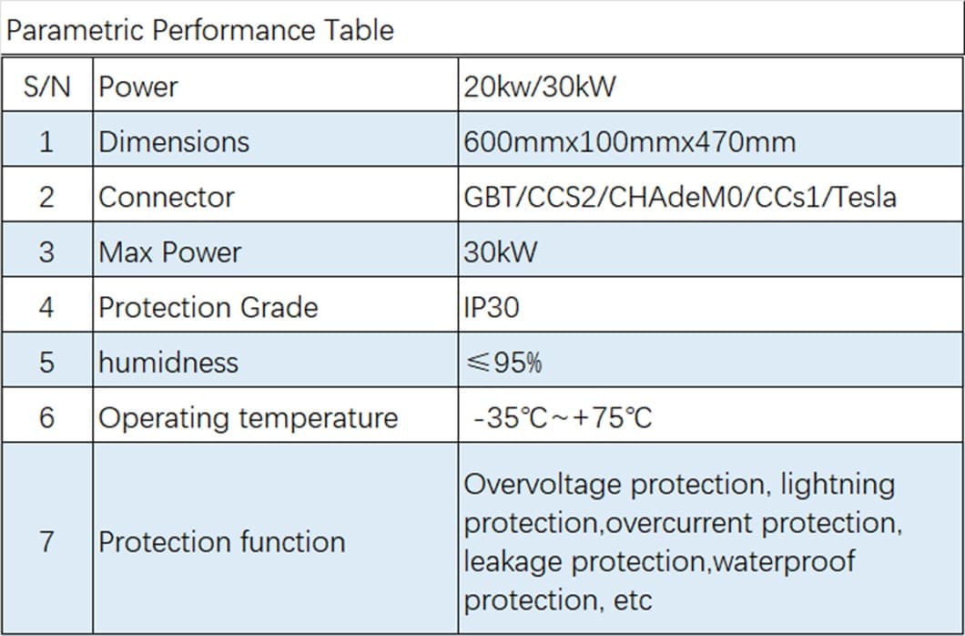 home dc ev charger station specifications