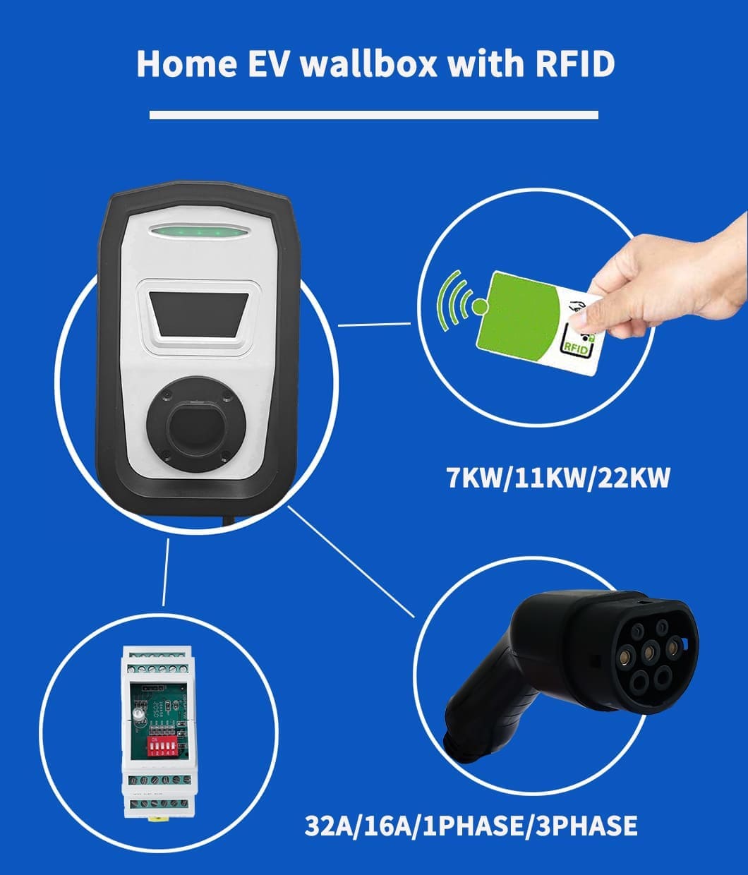 home ev charger station constitute-aegen new energy