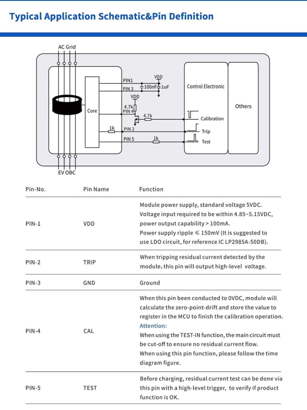 leakage detection unit technical parameter