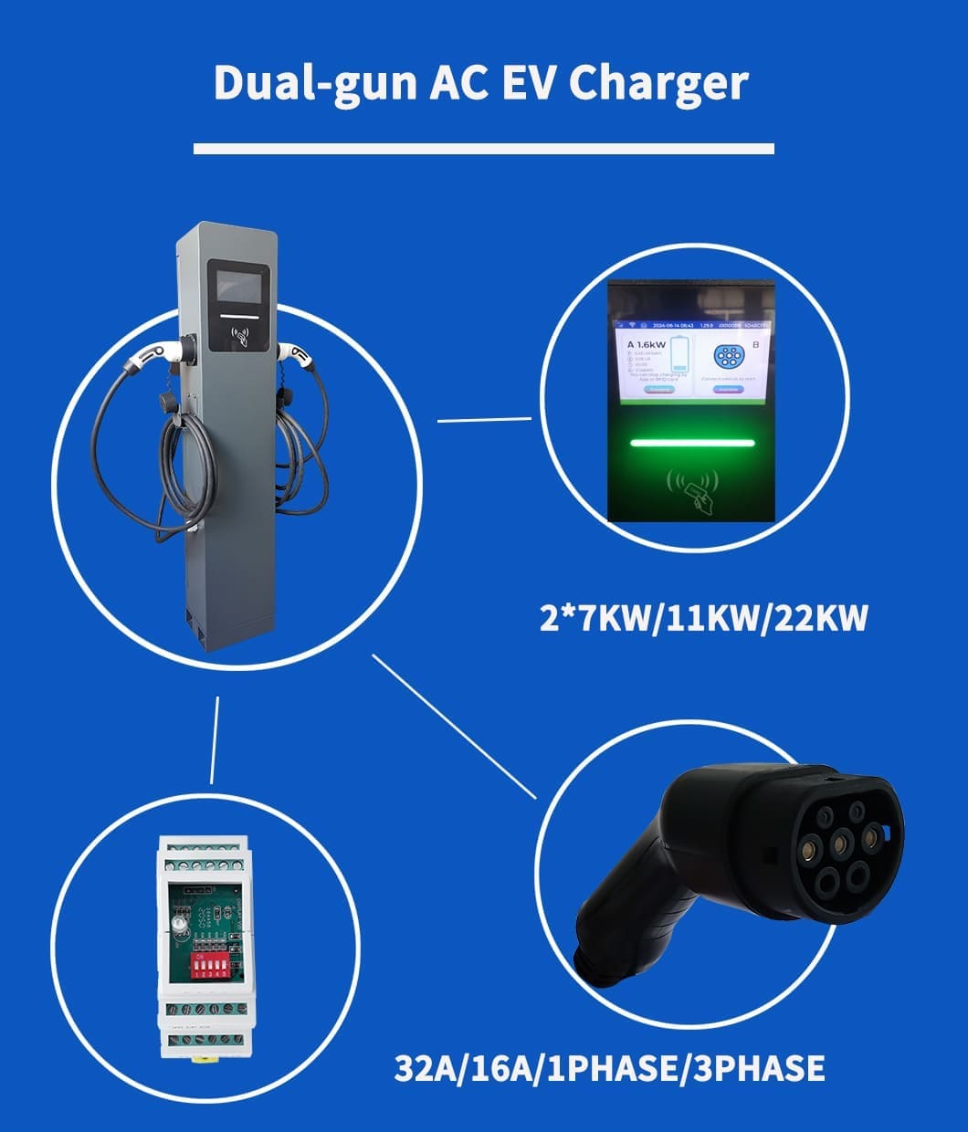 ocpp ev charger constitute