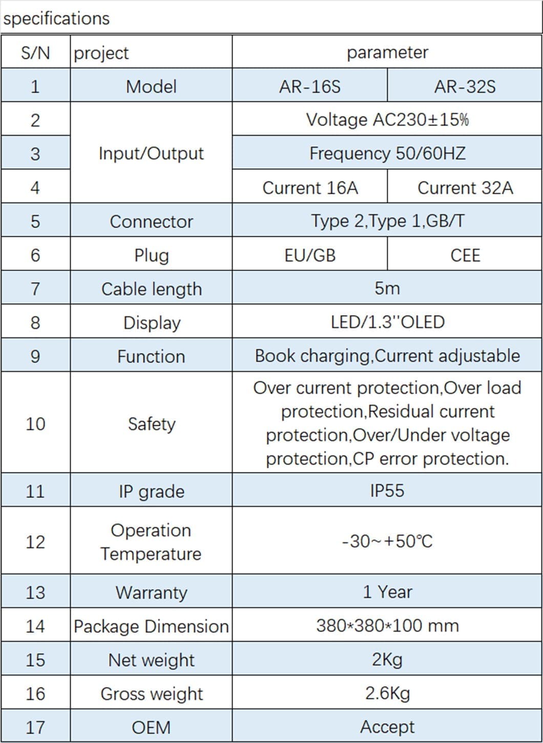 portable ev charger specifications