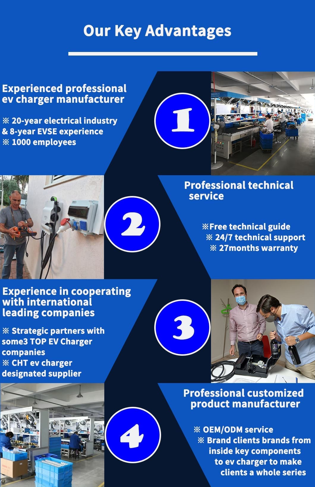 the core advantages of type b rccb