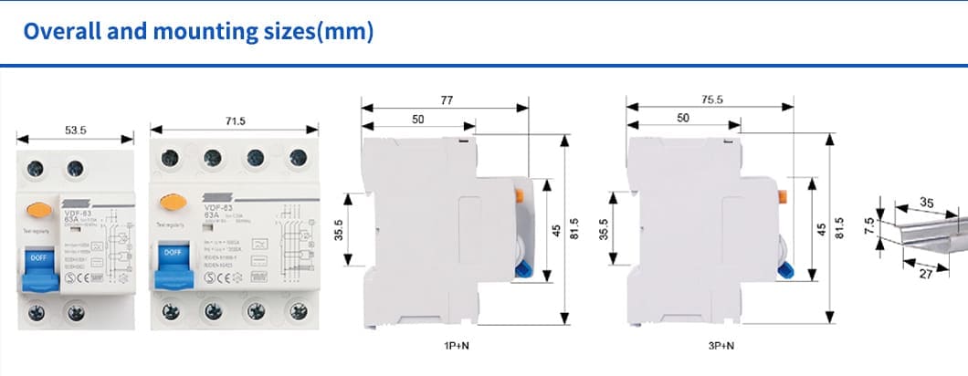 type b rcd