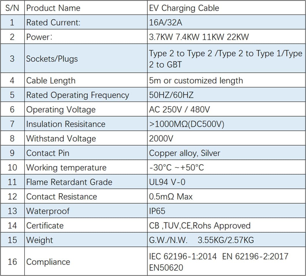 aegen ev charger cable specifications