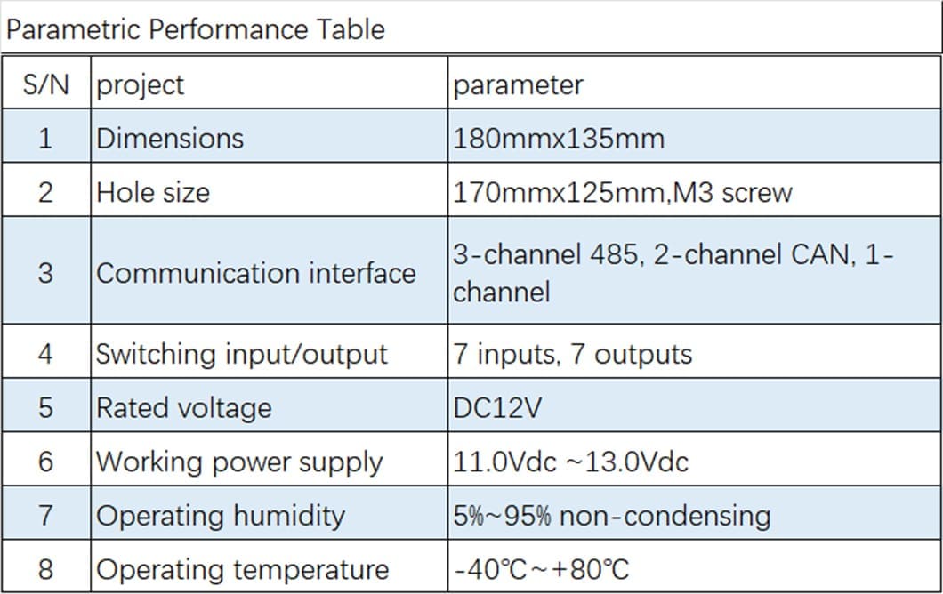 ev charging control unit specifications